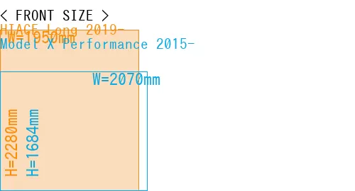 #HIACE Long 2019- + Model X Performance 2015-